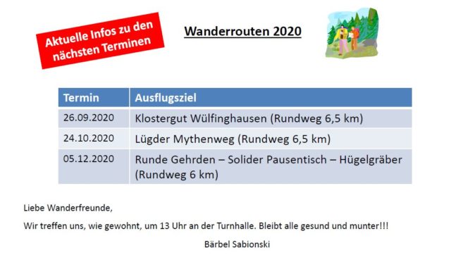 Wanderrouten 2020